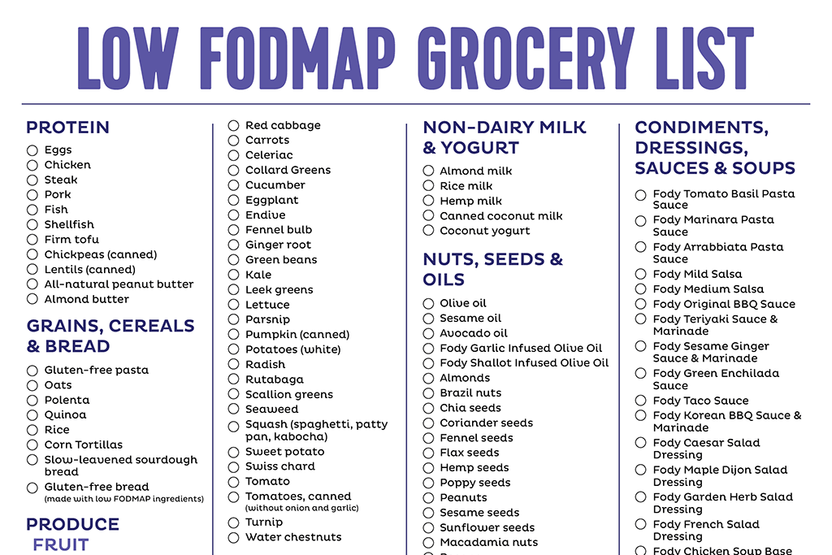 The Ultimate Low FODMAP Grocery List | Fody Foods Co. – FODY Food Co. - USA